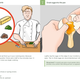 Illustration for article titled Someone Turned Pricey MasterClass Courses Into Free WikiHows